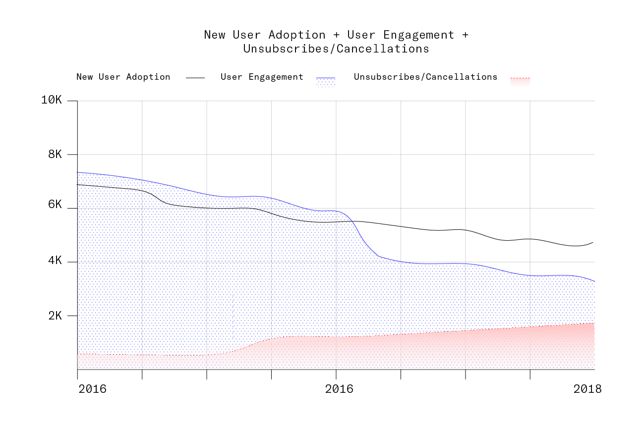 user-engagment@2x